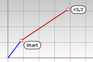 08 line length constraint 3