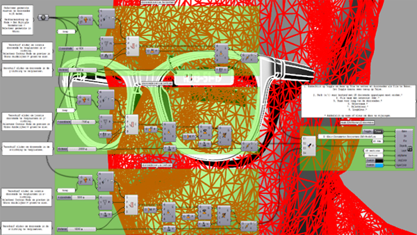 Projectondersteuning