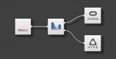 Rhino vr schema